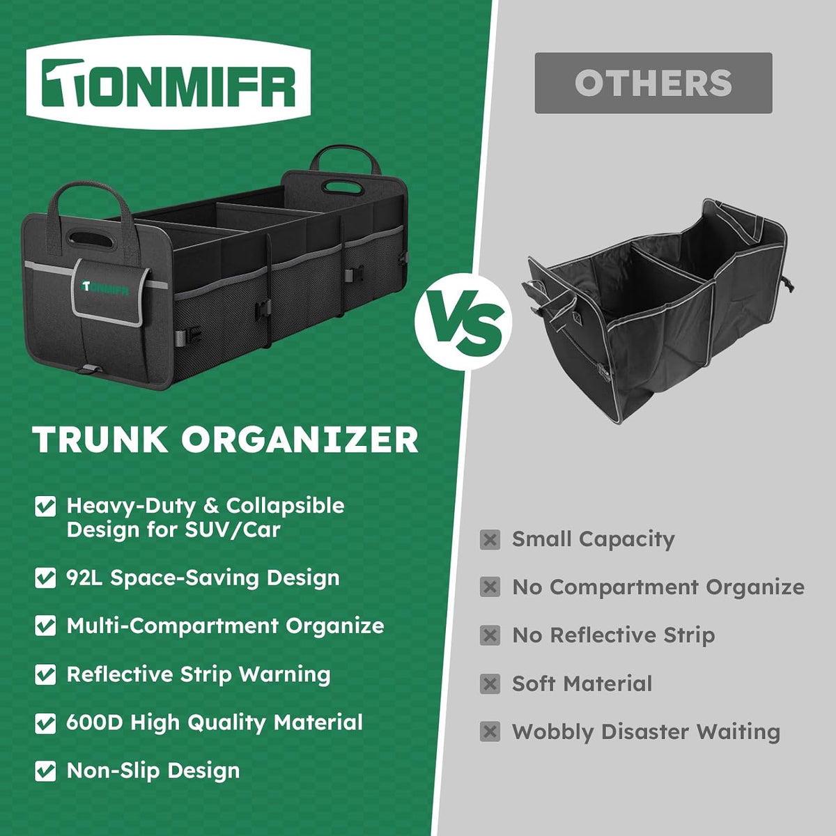 Heavy-Duty Trunk Organizer & Multi-Compartment Storage Box for SUV/Sedan/Minivan,600D Waterproof Oxford,2 Securing Hooks & Reflective Strips-Large Capacity Organiser(92L)