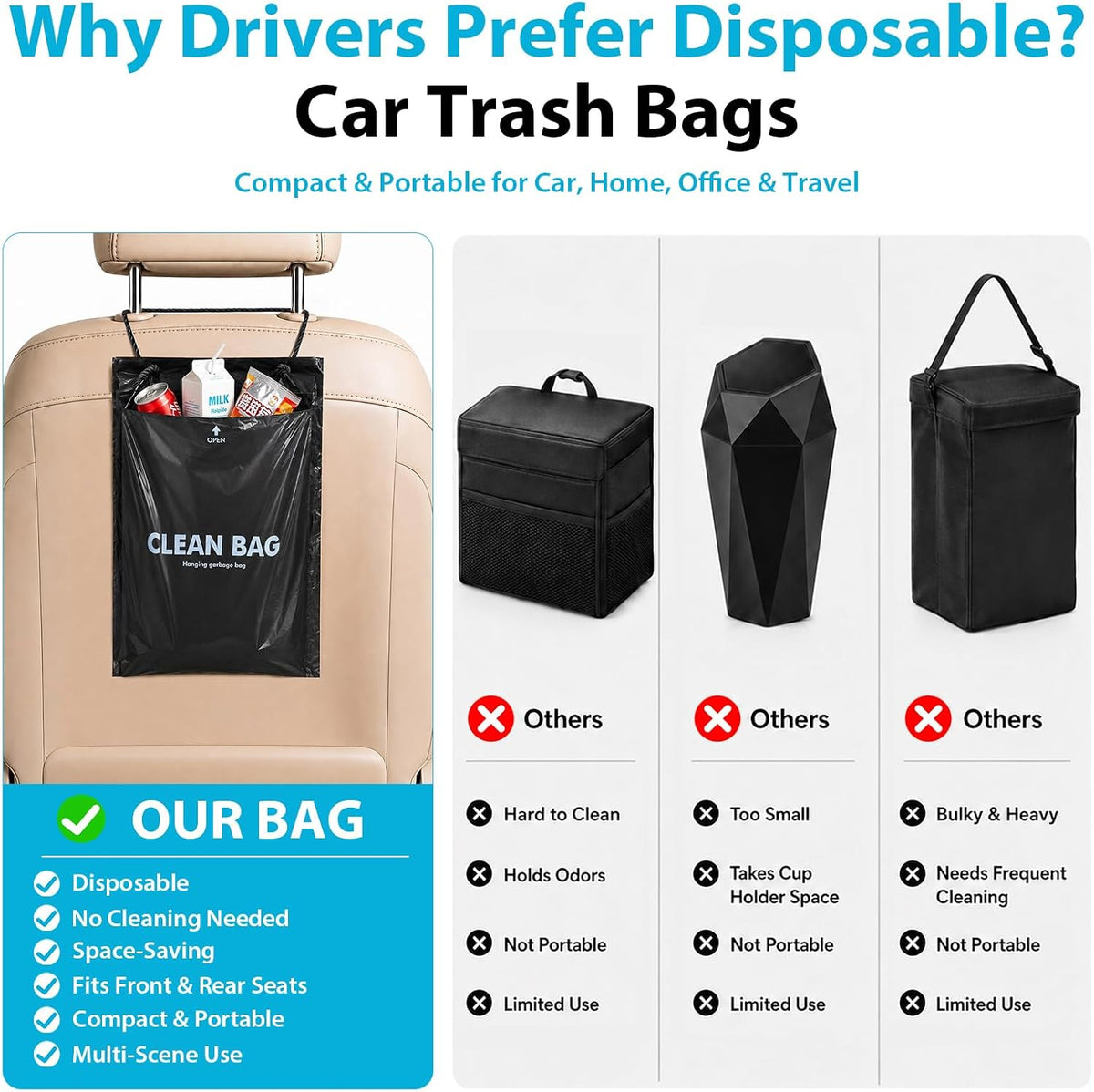 50 PCS Disposable Hanging Car Trash Bags, 2 Gallon Garbage Bags(13.4"x7.8")