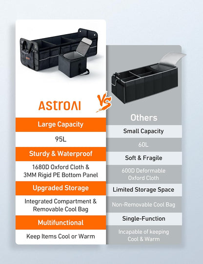 AstroAI Car Trunk Organizer Storage Portable Collapsible Large